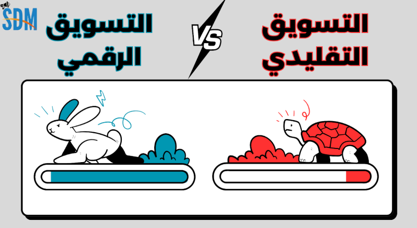 التسويق التقليدي والرقمي