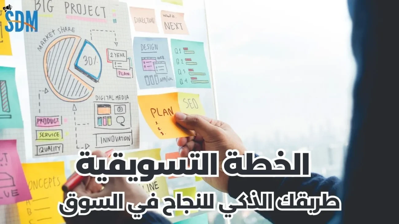الخطة التسويقية